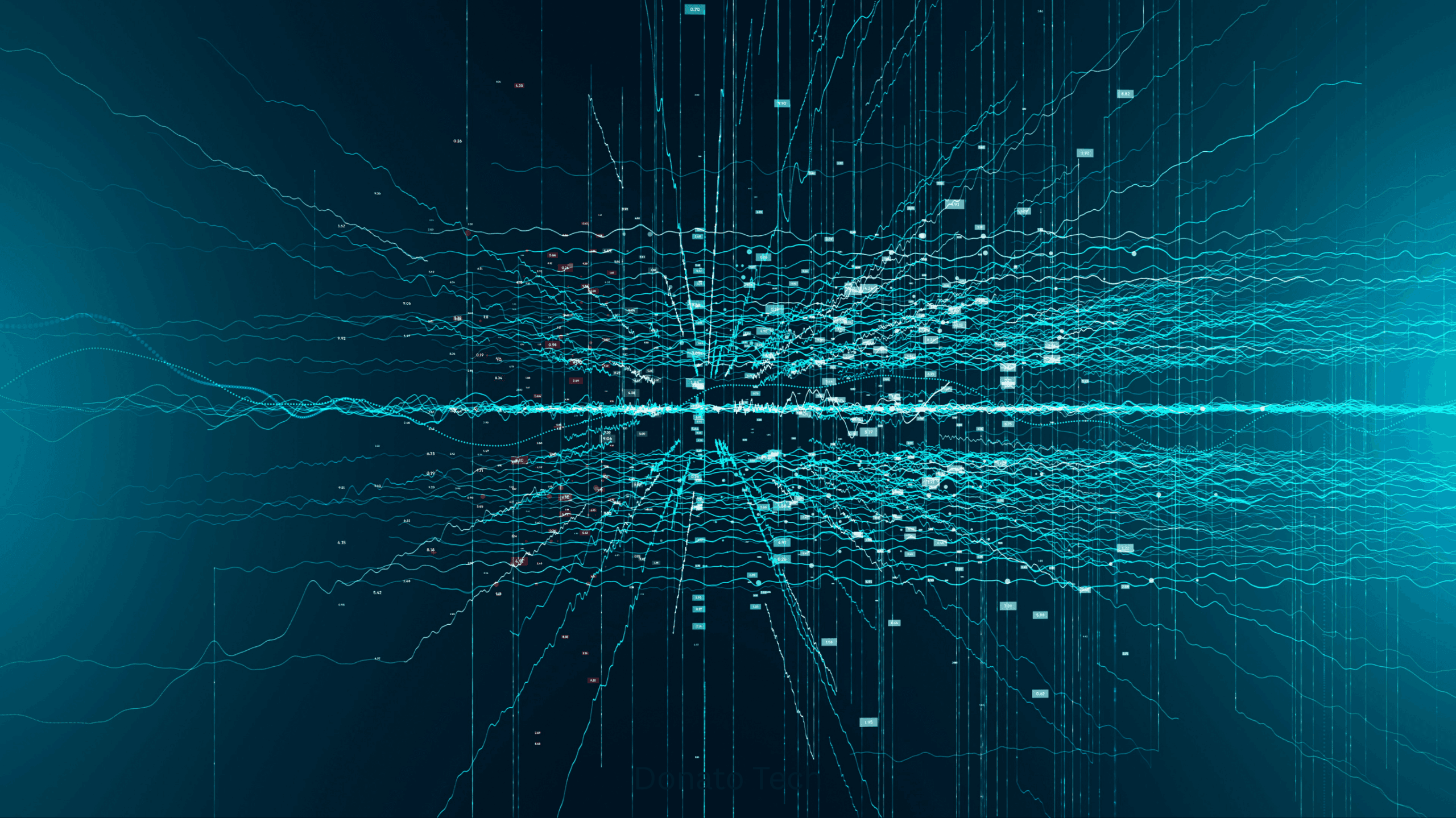 future of tech careers 2025