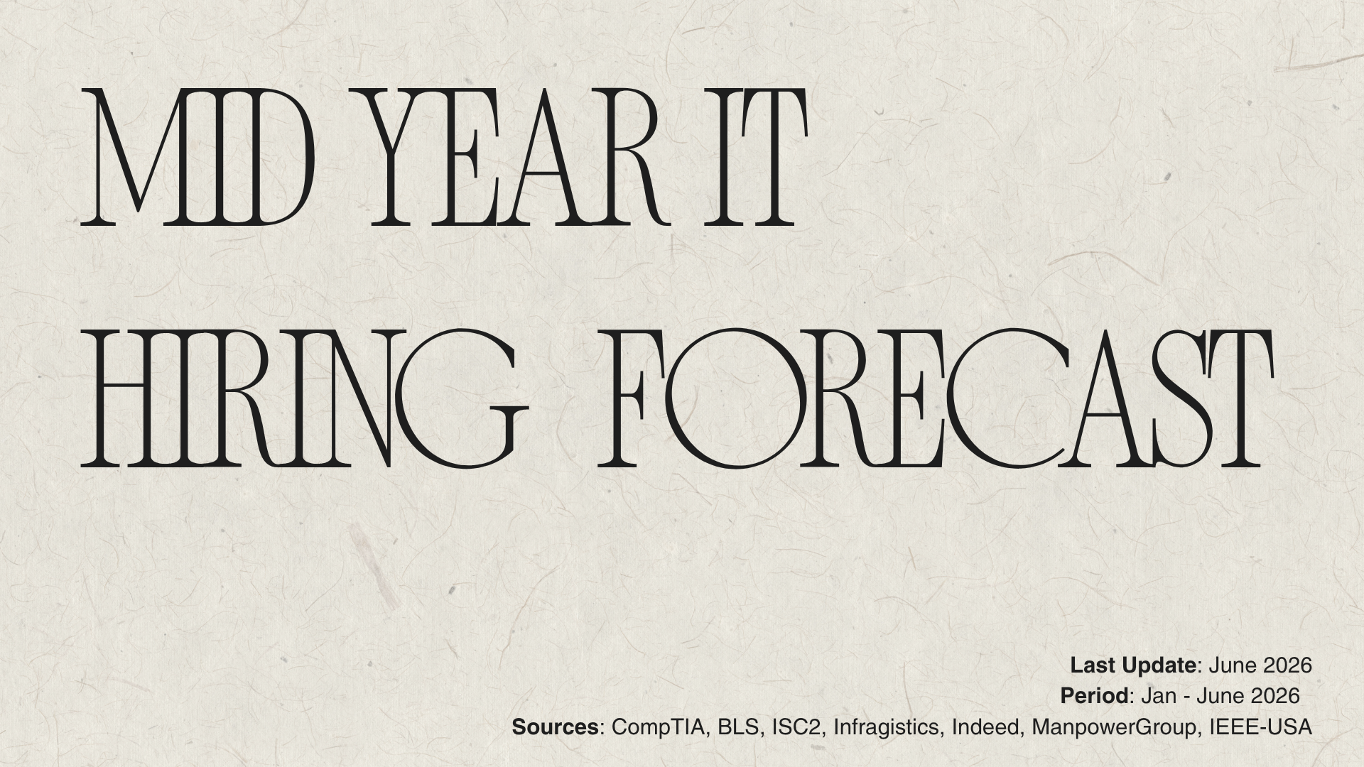 Mid Year IT Hiring Forecast