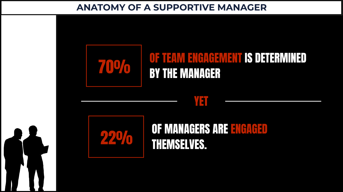 anatomy of a supportive manager (1)